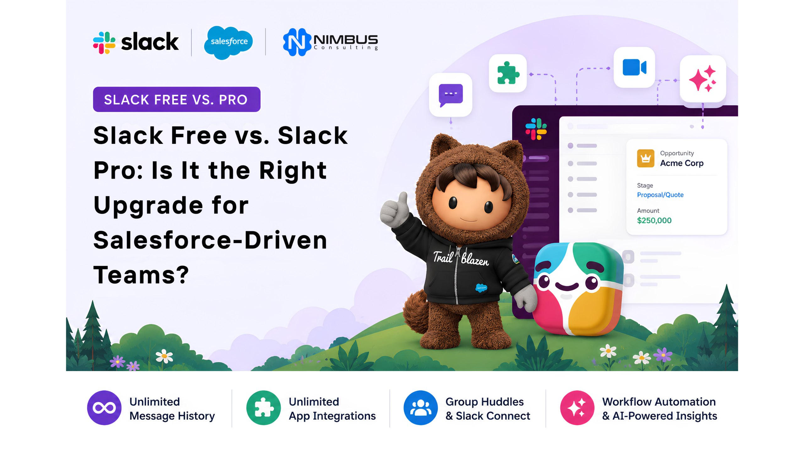 Slack Free vs. Slack Pro: Is It the Right Upgrade for Salesforce-Driven Teams?